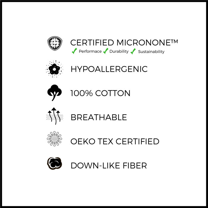 Pillow Guy Down Alternative Medium Pillow & Reviews Wayfair